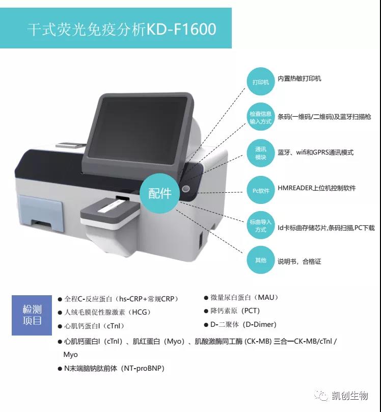 熒光新品 | 凱創(chuàng)生物誠邀您參加2021重慶CACLP！